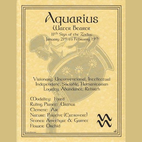 Aquarius zodiac poster