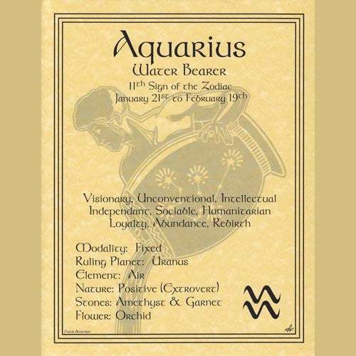 Aquarius Zodiac Poster 8.5x11 vibrant astrology art for empaths and spiritual protection