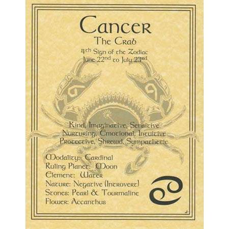 Cancer zodiac poster