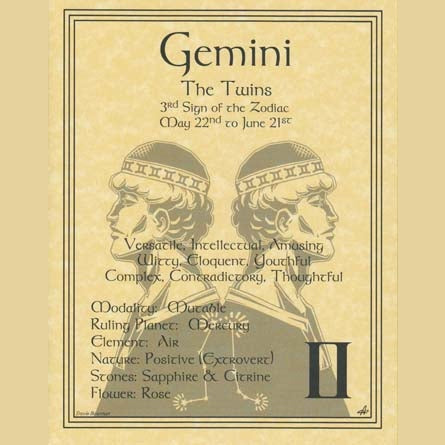 Gemini zodiac poster