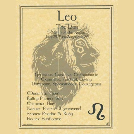 Leo zodiac poster