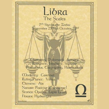 Libra zodiac poster
