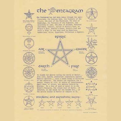 Pentagram poster