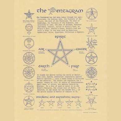 Pentagram poster