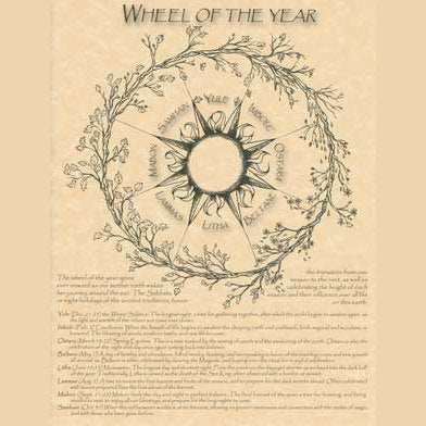 Wheel of the Year poster