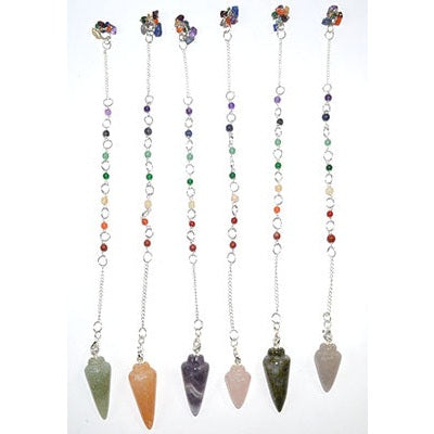 Various Chakra pendulum