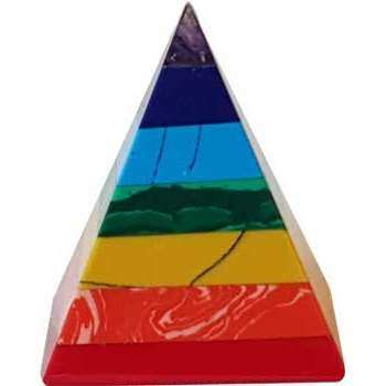 7 Chakra Pyramid Set with vibrant chakra colors for energy alignment and empath protection