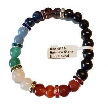 8mm Chakra & Shungite
