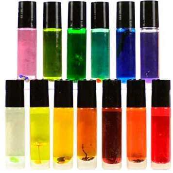 Against Evil Eye Perfume roll-on vial with pheromones for empath protection and spiritual energy balance