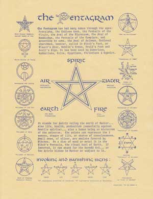 Pentagram poster