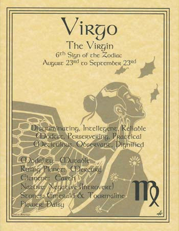 Virgo zodiac poster