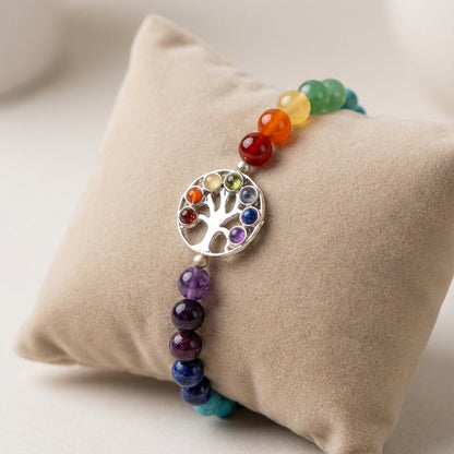 You will be generating high-quality product photos for an online stores product page. The product images should closely match the original products.
      Here is the prompt (IMPORTANT!): """A highly detailed, photorealistic image of the 7 Chakra Tree of L