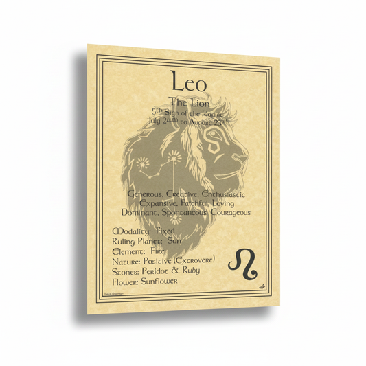 Leo Zodiac Poster
