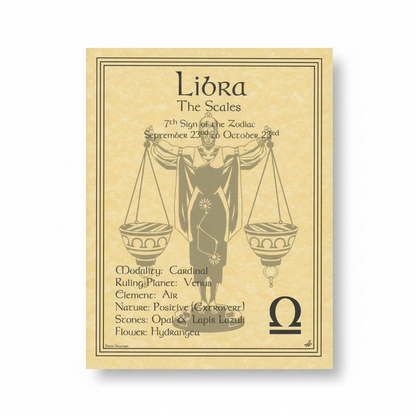 Libra Zodiac Poster
