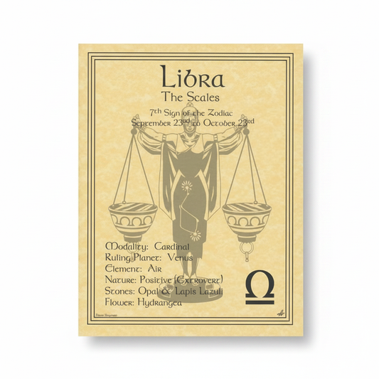 Libra Zodiac Poster