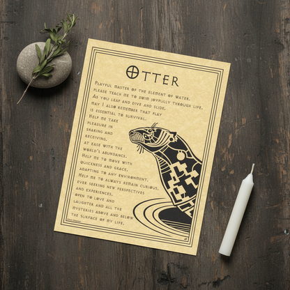 Otter Prayer Poster by AzureGreen, alternate view
