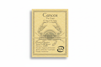 Cancer Zodiac Poster by AzureGreen, 8.5 x 11 Inches