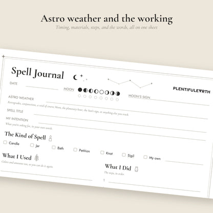 Close-up of the moon, astro weather, spell title, and intention lines on the Spell Journal Page