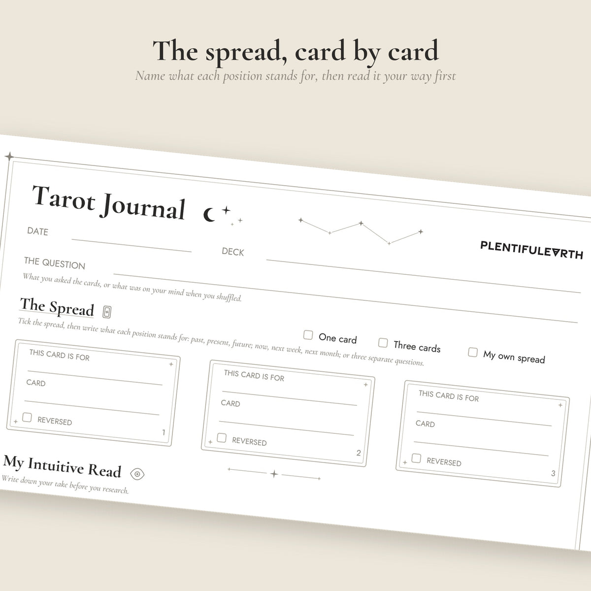 Close-up of the spread row and three card slots on the Tarot Journal Page